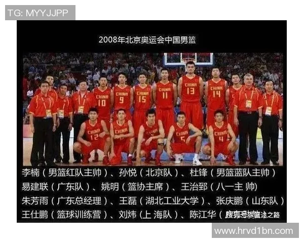 回顾北京奥运会男篮精彩对决中国队与西班牙队的精彩录像分析 回顾北京奥运会男篮精彩对决中国队与西班牙队的精彩录像分析