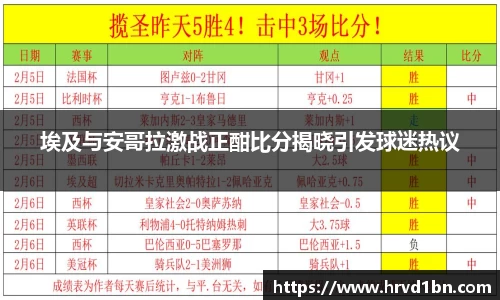 埃及与安哥拉激战正酣比分揭晓引发球迷热议